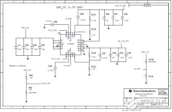 AWR1243主要特性 功能_PCB設(shè)計圖