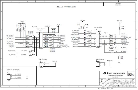 AWR1243主要特性 功能_PCB設(shè)計圖