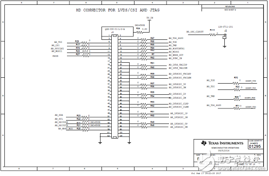 AWR1243主要特性 功能_PCB設(shè)計圖