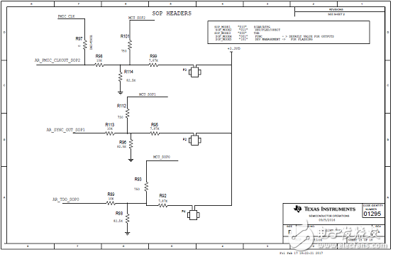 AWR1243主要特性 功能_PCB設(shè)計圖