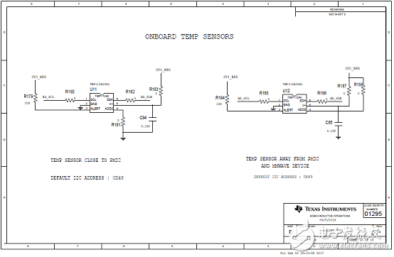 AWR1243主要特性 功能_PCB設(shè)計圖