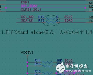 OrCAD教程：如何對(duì)工程中各個(gè)元素進(jìn)行瀏覽