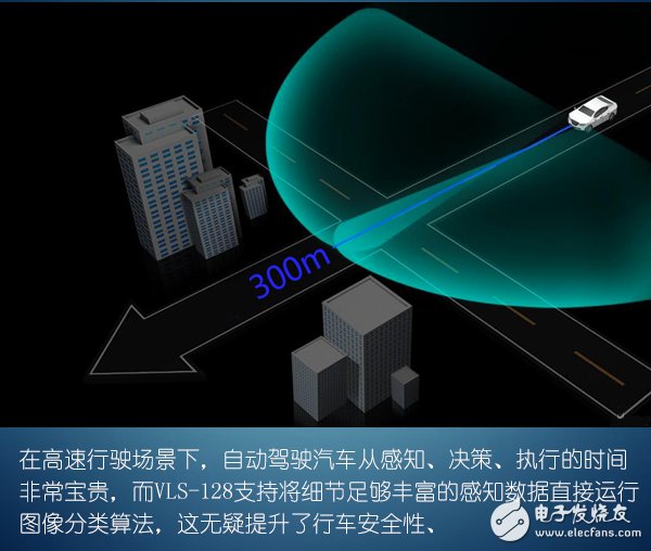 Velodyne為激光雷達(dá)行業(yè)樹立新的標(biāo)桿