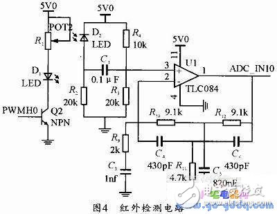 電腦鼠控制系統(tǒng)工作原理及設計方案