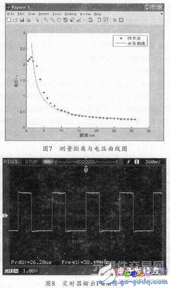 電腦鼠控制系統(tǒng)工作原理及設計方案