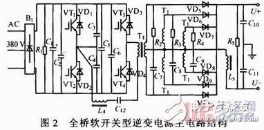 軟開(kāi)關(guān)型脈沖MIG焊接電源系統(tǒng)原理設(shè)計(jì)