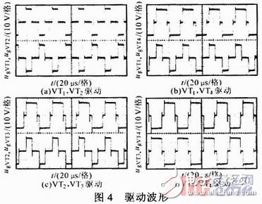 軟開(kāi)關(guān)型脈沖MIG焊接電源系統(tǒng)原理設(shè)計(jì)