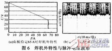 軟開(kāi)關(guān)型脈沖MIG焊接電源系統(tǒng)原理設(shè)計(jì)