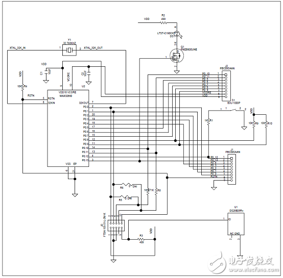 [原創(chuàng)] Maxim MAX32660超低功耗ARM MCU可穿戴應(yīng)用方案