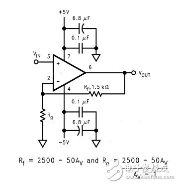 五個階段判斷你的電路設(shè)計能力