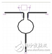 威爾金森型功分器仿真實(shí)驗(yàn)