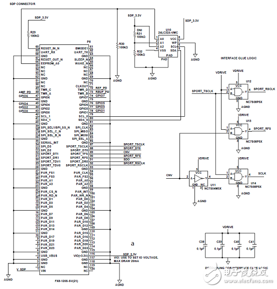 ADI ADAQ7980 16位ADC μModule 數(shù)據(jù)采集系統(tǒng)解決方案