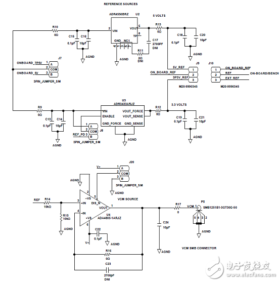 ADI ADAQ7980 16位ADC μModule 數(shù)據(jù)采集系統(tǒng)解決方案