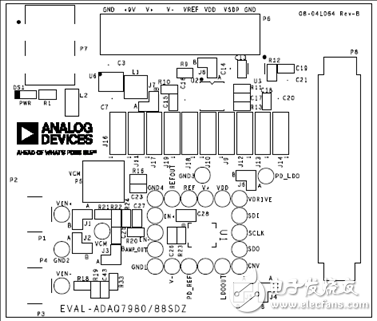 ADI ADAQ7980 16位ADC μModule 數(shù)據(jù)采集系統(tǒng)解決方案