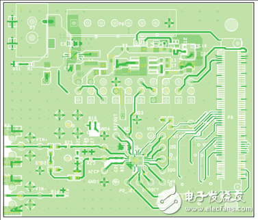 ADI ADAQ7980 16位ADC μModule 數(shù)據(jù)采集系統(tǒng)解決方案