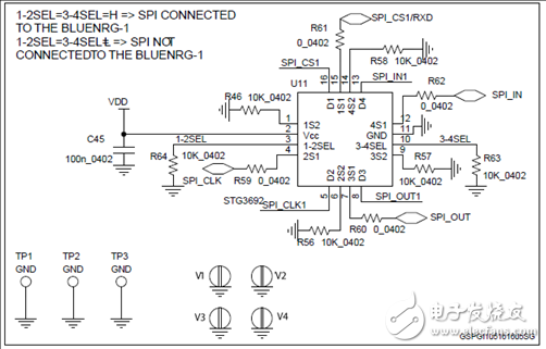 BlueNRG－1藍(lán)牙低功耗系統(tǒng)級芯片(SoC)