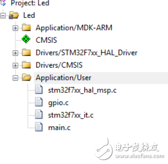 關(guān)于stm32跑馬燈的程序