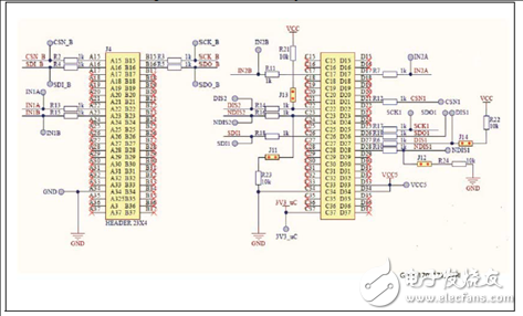 汽車應(yīng)用L9960集成H橋解決方案詳解