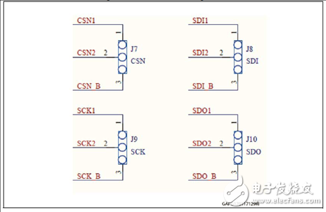 汽車應(yīng)用L9960集成H橋解決方案詳解