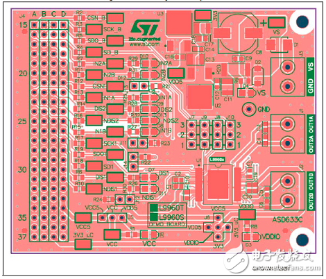 汽車應(yīng)用L9960集成H橋解決方案詳解