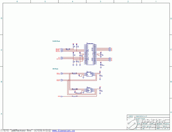 嵌入式 STM32F103ZE主要特性