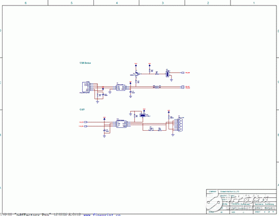 嵌入式 STM32F103ZE主要特性