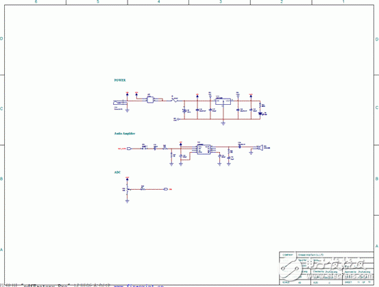 嵌入式 STM32F103ZE主要特性