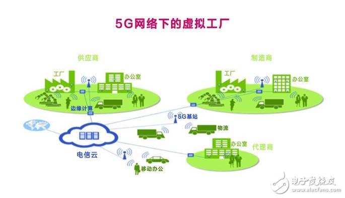 美國發(fā)動貿(mào)易戰(zhàn)并針對《中國制造2025》,一場由第四次工業(yè)革命引發(fā)的戰(zhàn)爭