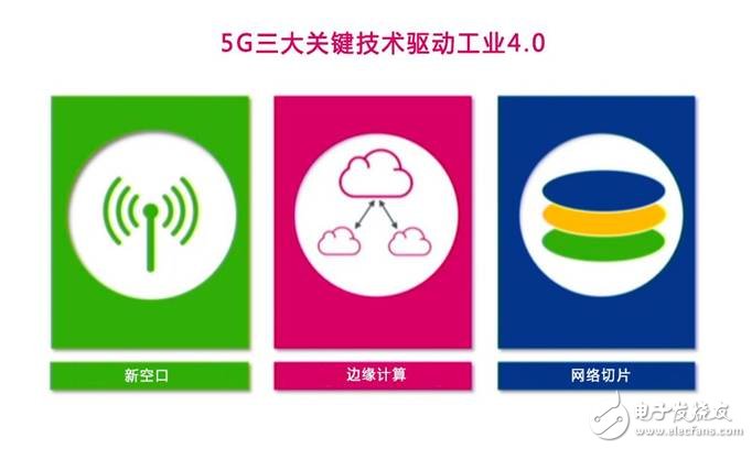 美國發(fā)動貿(mào)易戰(zhàn)并針對《中國制造2025》,一場由第四次工業(yè)革命引發(fā)的戰(zhàn)爭