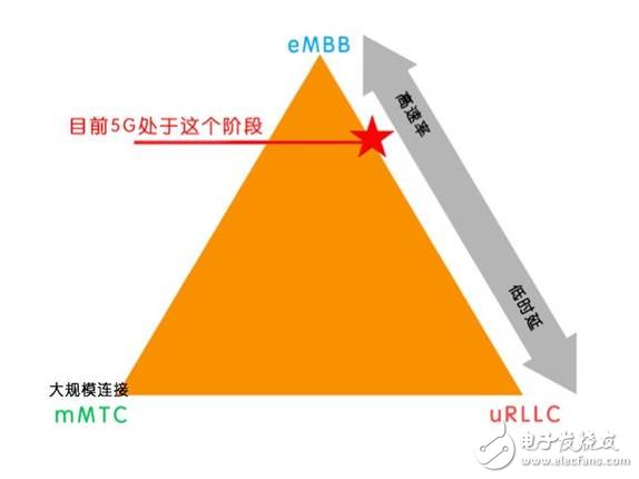 美國發(fā)動貿(mào)易戰(zhàn)并針對《中國制造2025》,一場由第四次工業(yè)革命引發(fā)的戰(zhàn)爭