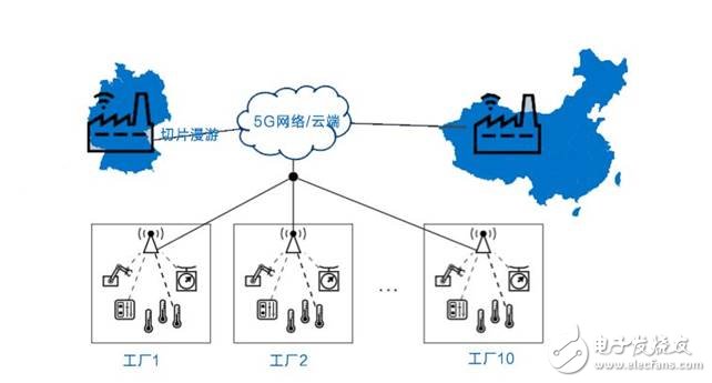 美國發(fā)動貿(mào)易戰(zhàn)并針對《中國制造2025》,一場由第四次工業(yè)革命引發(fā)的戰(zhàn)爭