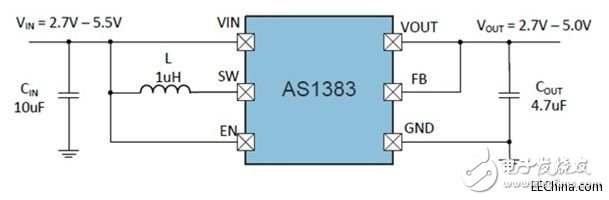 詮鼎推出基于東芝及奧地利微電子的針對手持式應用裝置的解決方案