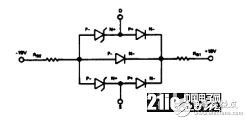 關(guān)于模擬CMOS兩大主要危害的解析