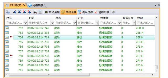 一文匯總CAN總線專家現(xiàn)場快速定位問題秘籍