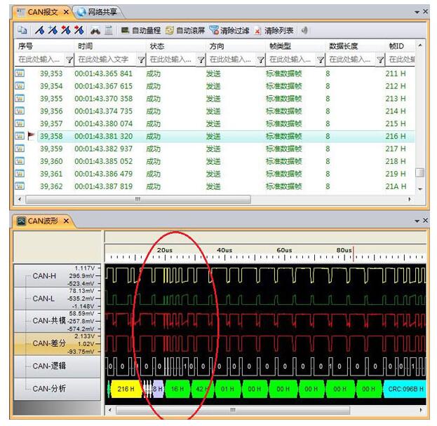 一文匯總CAN總線專家現(xiàn)場快速定位問題秘籍