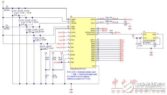 TI OV10640汽車1．3M照相模塊TIDA－00421參考設(shè)計(jì)