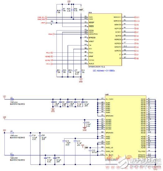 TI OV10640汽車1．3M照相模塊TIDA－00421參考設(shè)計(jì)