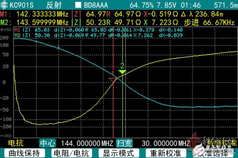 讓我來(lái)告訴你！如何正確測(cè)量天線(xiàn)的阻抗