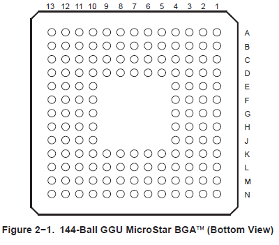 TMS320C54 CST客戶端電話DSP的特性和規(guī)格的詳細(xì)資料概述