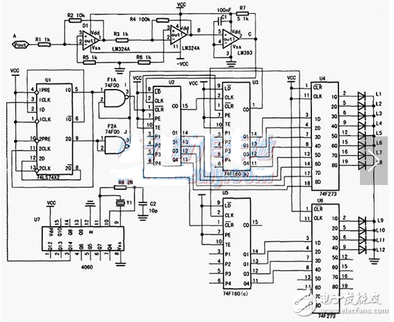 74ls160應(yīng)用電路圖大全（數(shù)字鐘\TLC320AD75C \交通燈\LM324）