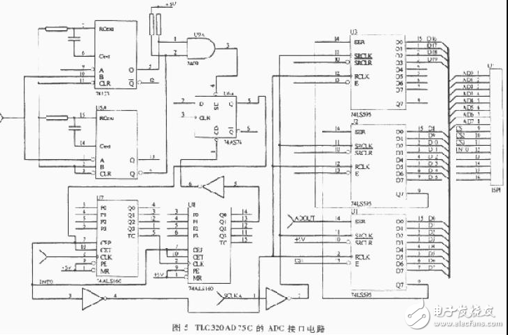 74ls160應(yīng)用電路圖大全（數(shù)字鐘\TLC320AD75C \交通燈\LM324）