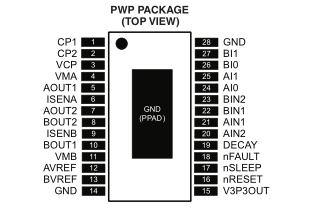 雙通道 H 橋驅(qū)動器 IC