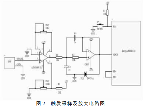 如何能便捷準(zhǔn)確的測出液體的pH值的詳細(xì)中文資料概述