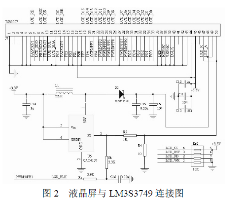 如何提高設(shè)計(jì)觸摸屏與液晶屏的效率，滿足控制精度的中文概述