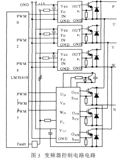 基于LM3S610的SVPWM變頻調(diào)速系統(tǒng)的詳細(xì)中文資料免費(fèi)下載