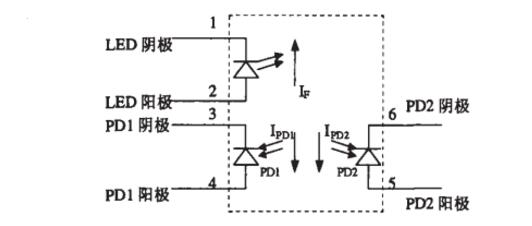 線性光耦隔離檢測電壓電路詳解