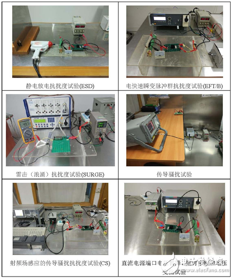 隔離電源你所不知道的設(shè)計細(xì)節(jié)