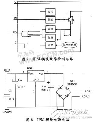 CPLD無(wú)刷直流電機(jī)的驅(qū)動(dòng)設(shè)計(jì)及原理分析