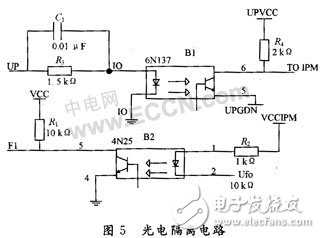 CPLD無(wú)刷直流電機(jī)的驅(qū)動(dòng)設(shè)計(jì)及原理分析