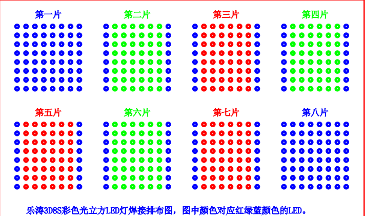 樂濤3D8彩色立方LED燈排列圖.pdf